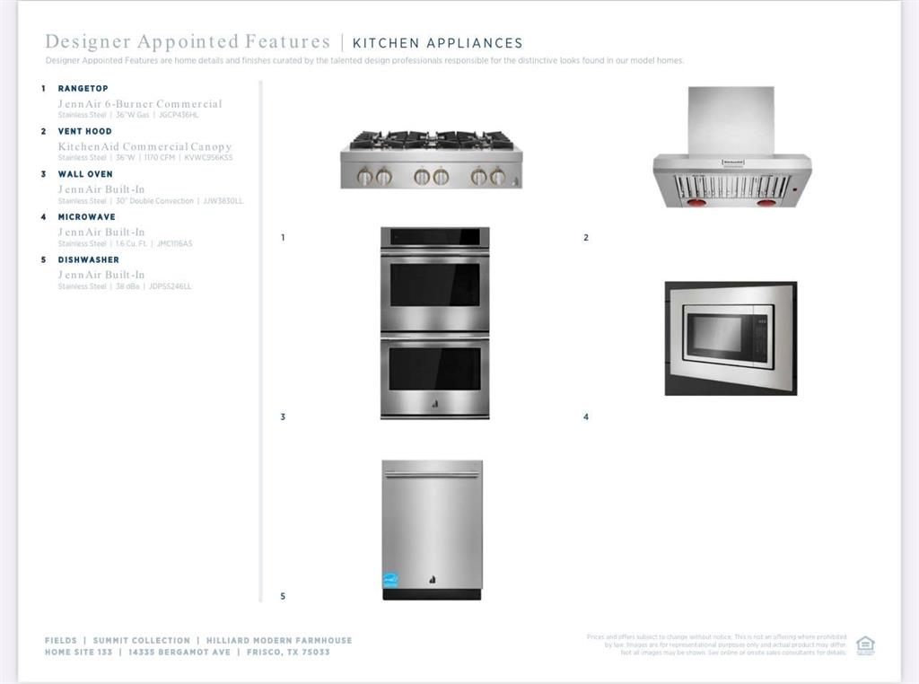 The Fields Summit - Residential