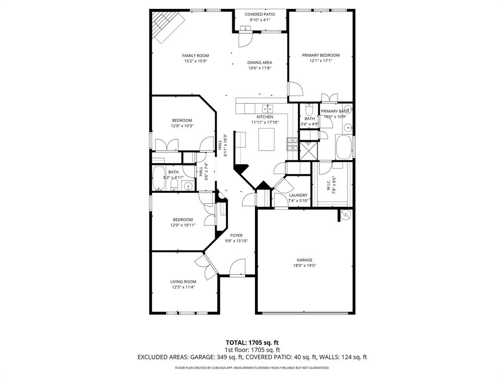 Alexandra Meadows - Residential Lease