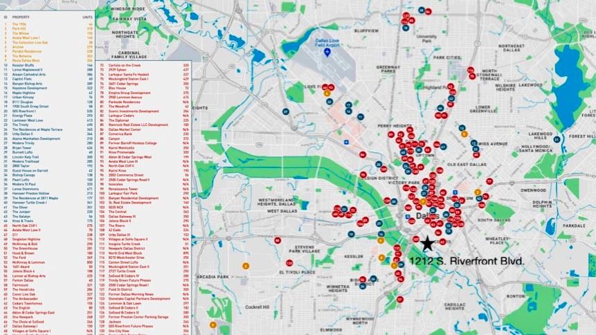 Riverfront - Residential