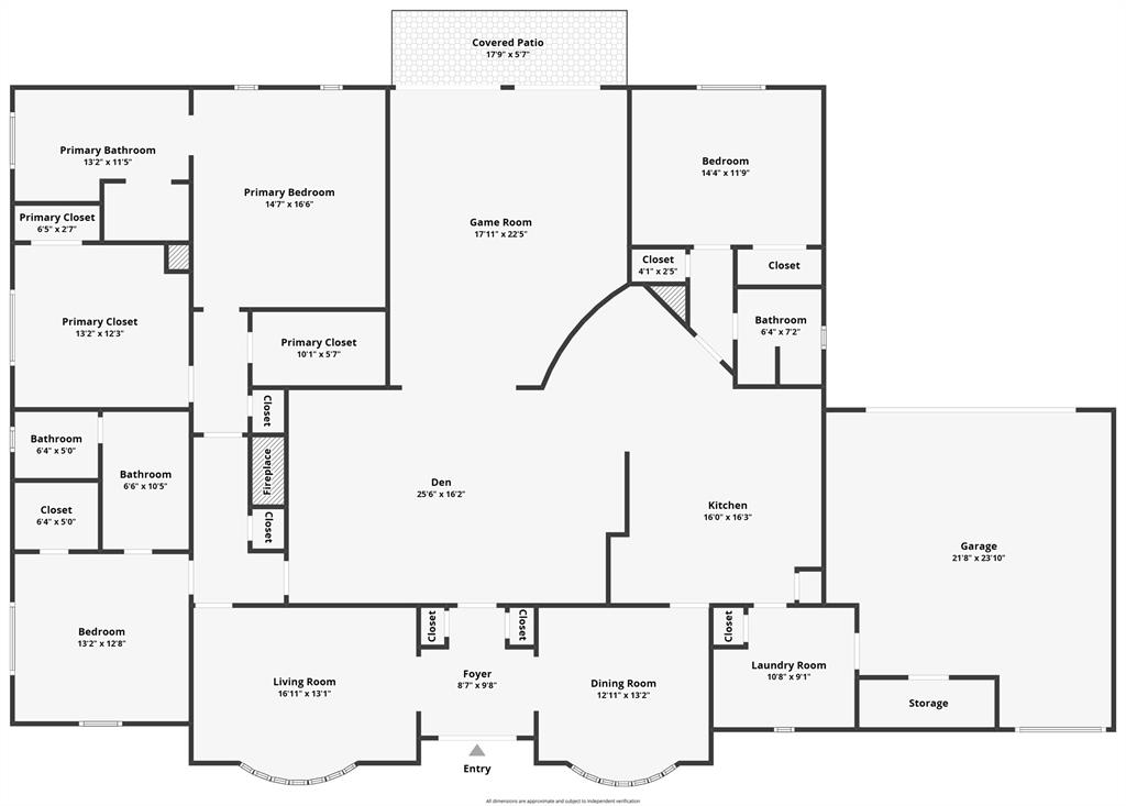 Forest Glen Add 2nd Sec - Residential