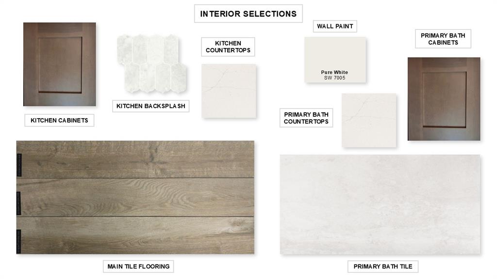 13248 Meadow Cross Drive