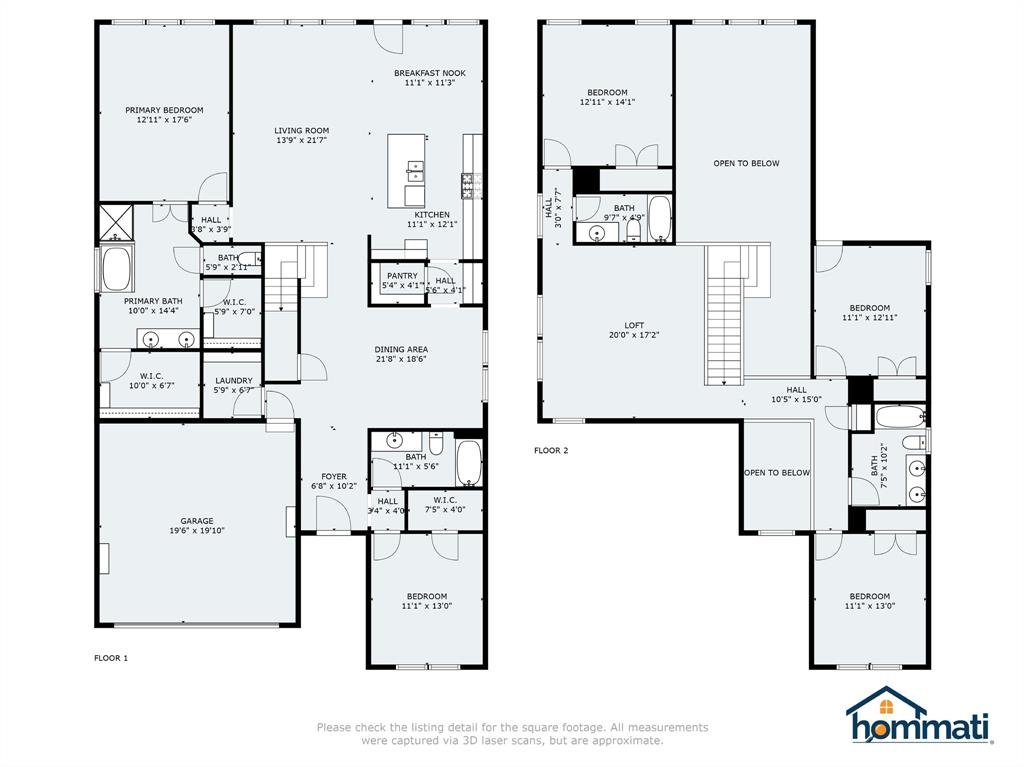2607 Dakota Circle