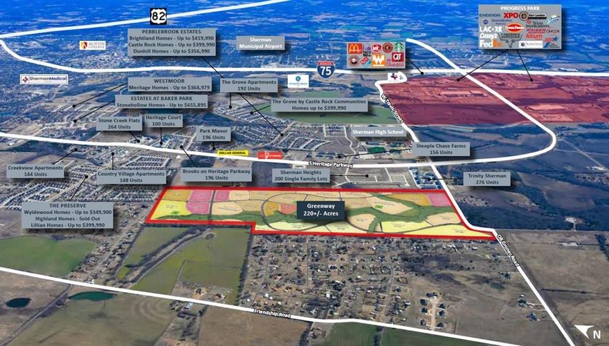 Vanguard Real Estate Advisors has been exclusively retained by Ownership to present the opportunity to purchase a 220 acre master planned community called Greenway, located along OB Groner Road in Sherman, TX. The Site is zoned under the Greenway planned development, allowing for a mix of commercial, single family, townhomes, and multifamily. The current Concept Plan shown on page 3 contemplates 808 residential lots, 773 multifamily units, and 16.4 acres of retail space. Ideally located approximately 2 miles west of US Highway 75 and less than a 10-minute drive to the new GlobiTech and Texas Instruments facilities, this is a great opportunity to acquire a Site with high density entitlements in one of the fastest growing markets in North Texas.