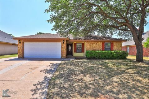 A home in Abilene