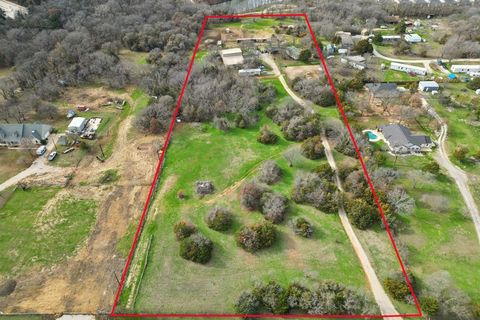 1189 Lloyds Little Elm TX 75068