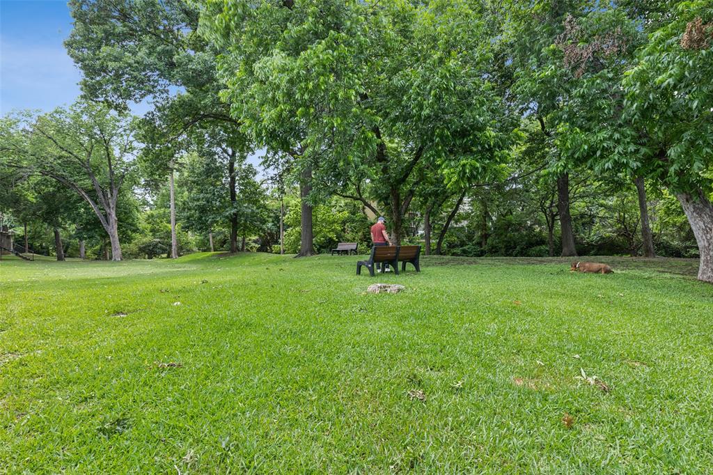 Parkside Cedar Spgs Condo - Residential Lease