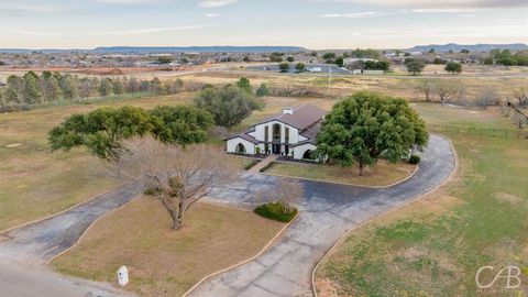 A home in Abilene