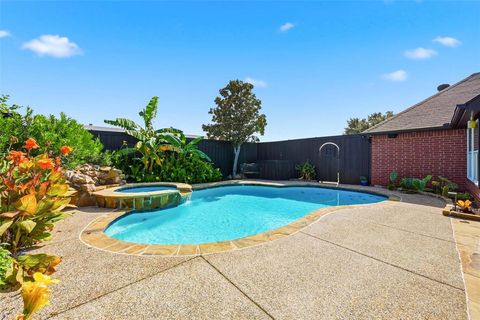 7014 Fieldstone Drive Frisco TX 75034