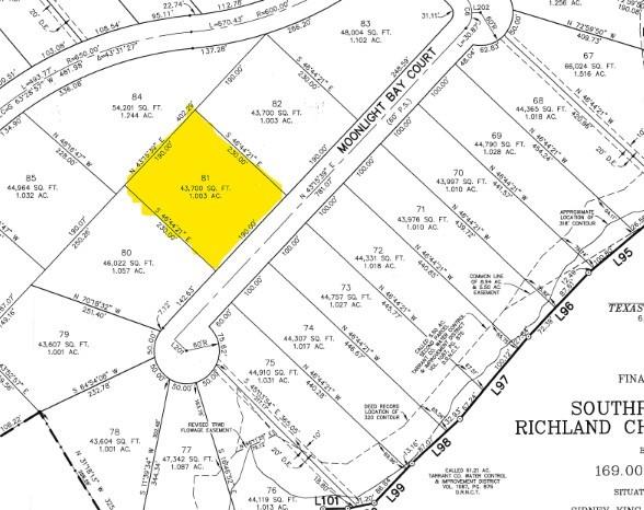 Southpoint On Richland Chamb - Land