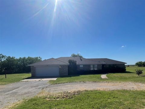 A home in Abilene