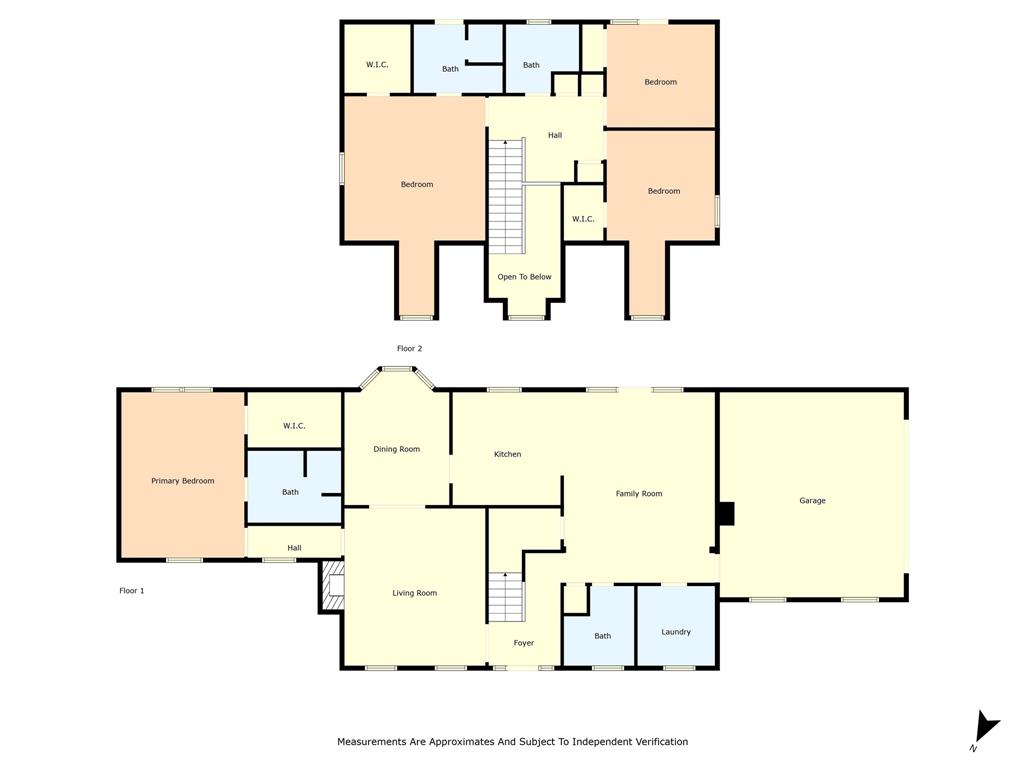 Laver I - Residential