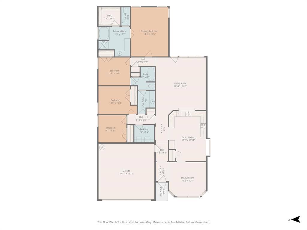 Matador Ranch Add - Residential