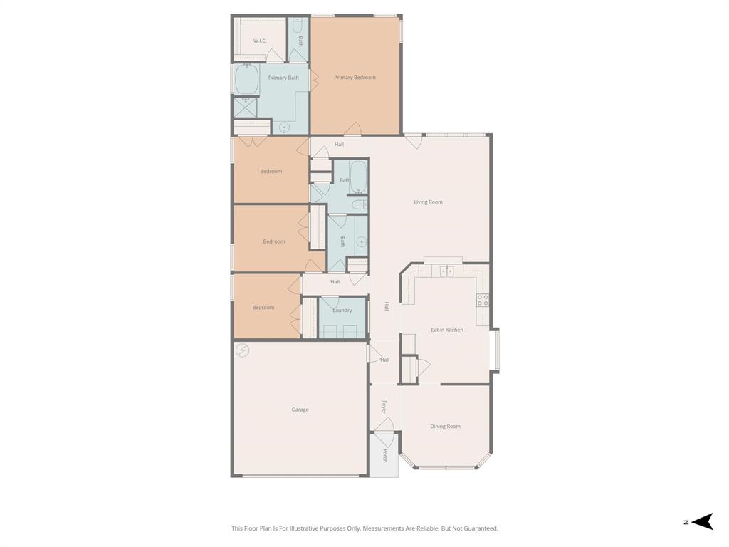 Matador Ranch Add - Residential