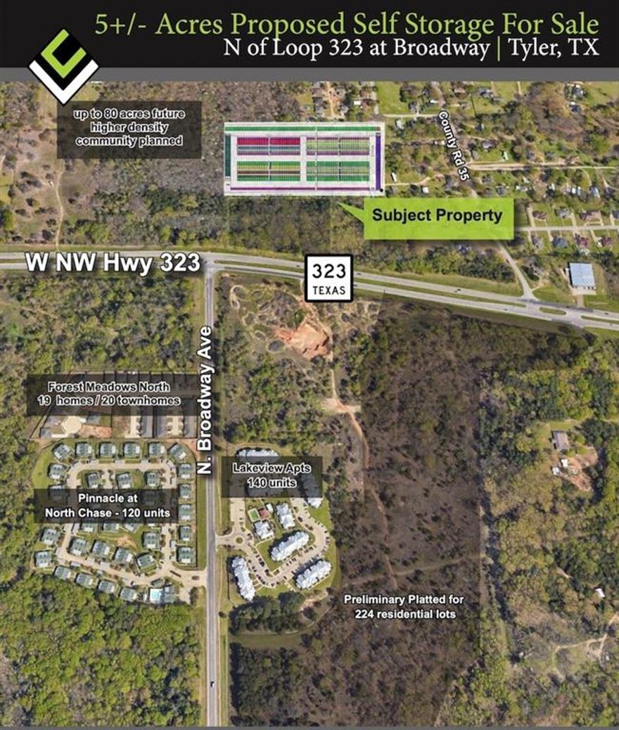 Proposed Self Storage For Sale - LOCATED IN OPPORTUNITY ZONE - very favorable tax treatment potential. Approximately 5 Acres. Commercial site proposed with self storage with concept plan for 927 units (106,225sqft). In the path of new developments (including master planned North Chase) of Tyler, Texas. Located in 5 mile ETJ of Tyler, easier to develop will not require zoning. In the path of growth on the north 335 Loop at N Broadway. Concept plan and self storage consultation market study available. Competitive Set Full professional consultation self storage market feasibility report available upon request. Consultation report conclusion is that ample demand exists for new product and most competitors are at 90% or above occupancy