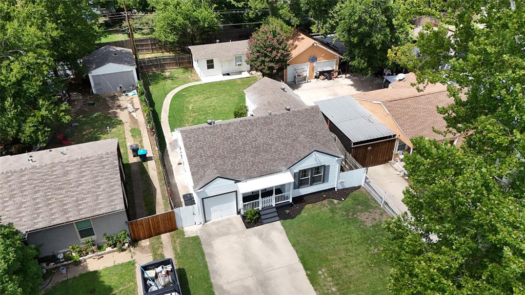 West Ft Worth Land Co - Residential