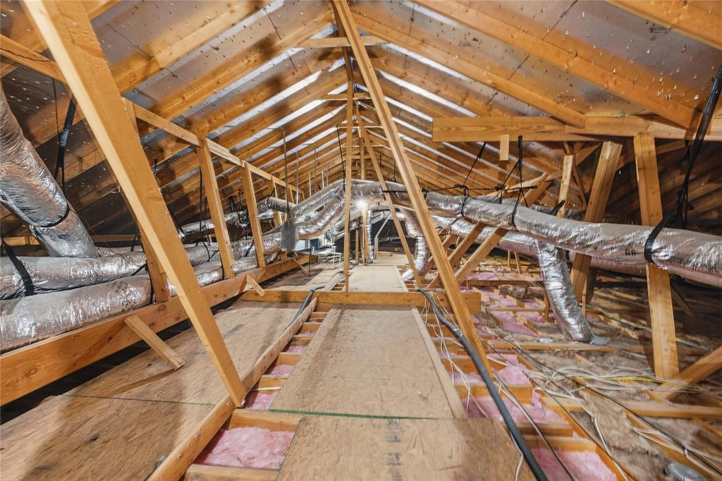 Country Club Terrace - Residential