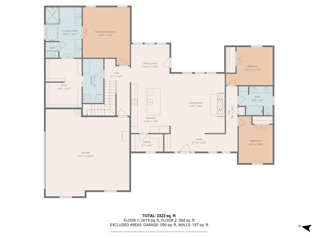 Rocky Creek Estates - Residential