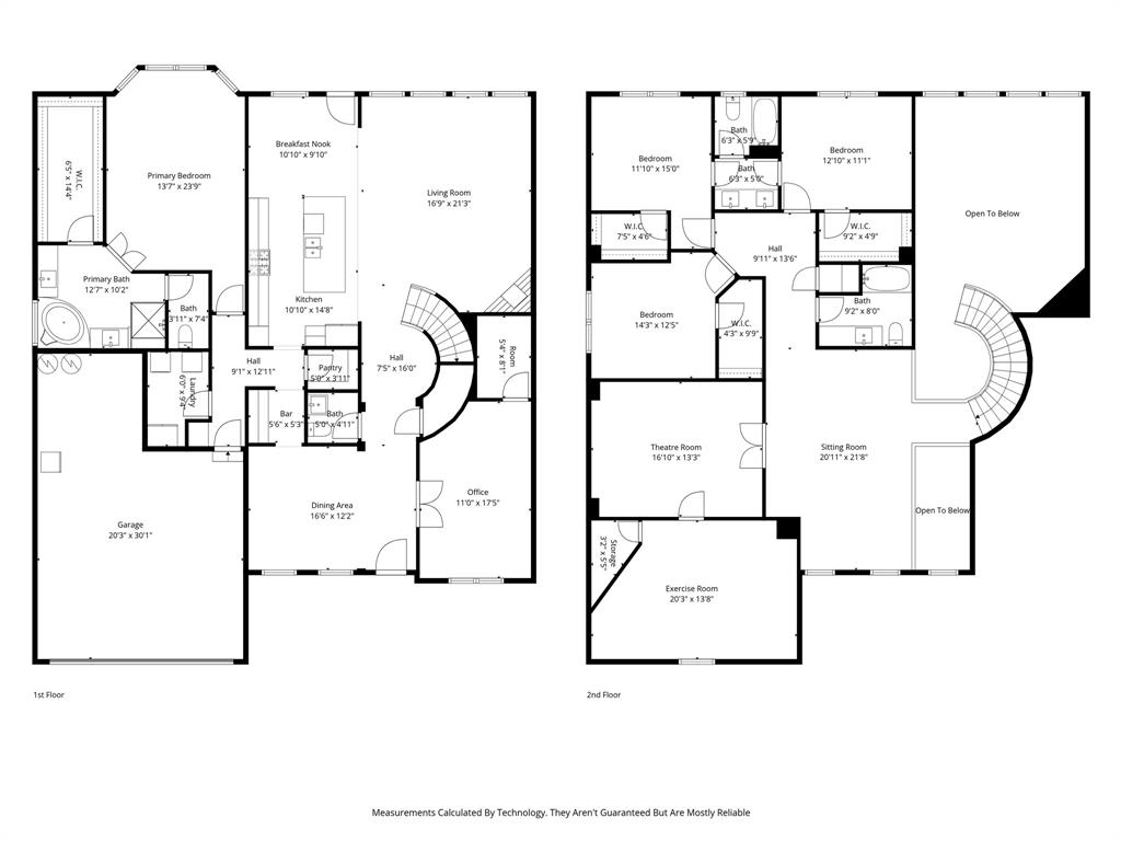 Trinity Falls Planning Unit 1 Ph 2b - Residential