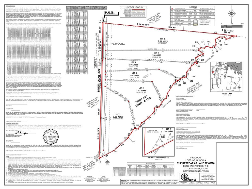 Retreat at Lake Texoma - Land