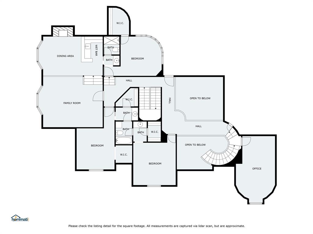 Hickory Hill Est - Residential