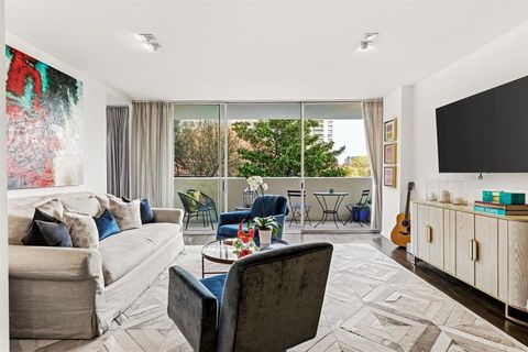 Tiny photo for 3701 Turtle Creek Boulevard #3D, Dallas, TX 75219 (MLS # 21196397)