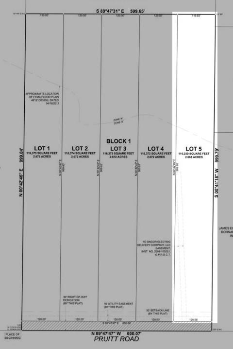 Kok Acres Addition - Land