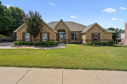 MLS: 20906847