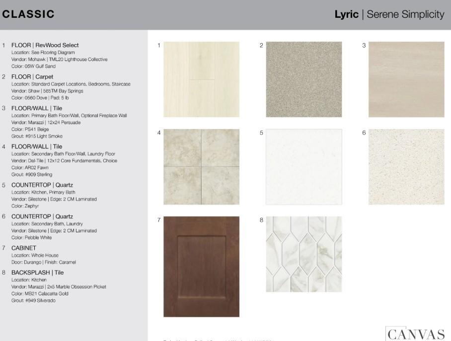 1421 Mustang Canyon Drive