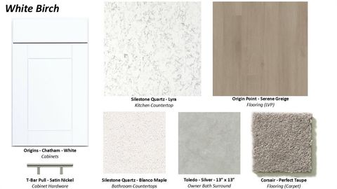 Tiny photo for 14074 Marion Downs Trail, Pilot Point, TX 76258 (MLS # 21197832)