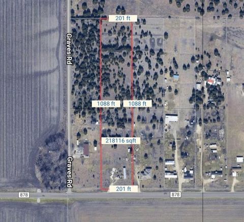 MLS: 20942866