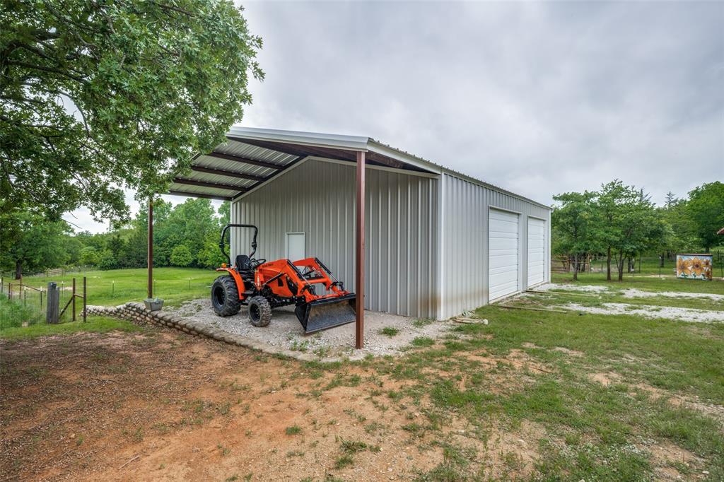 Bell County School Land Surv - Residential
