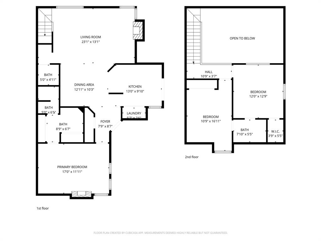 Ridgmar Crossroads Condo - Residential