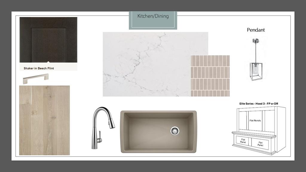 Rio Vista Addition - Residential