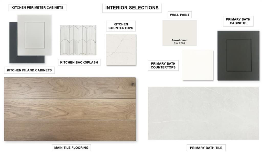 Photo of 2120 Waters Edge Street, Forney, TX 75126 (MLS # 21243135)