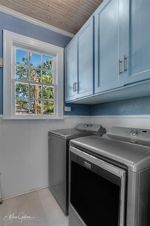 Glenwood Park Sub - Residential