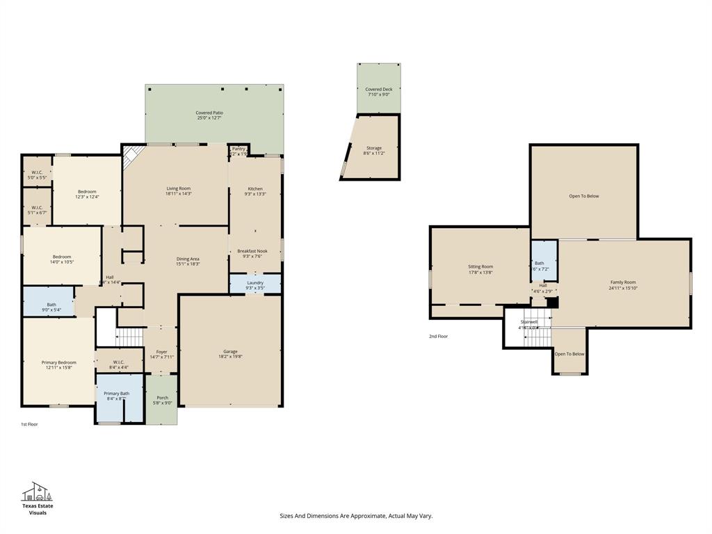 Parks Add - Residential