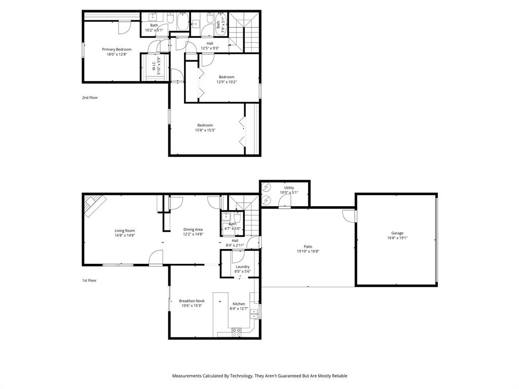 Spring Creek - Residential Income