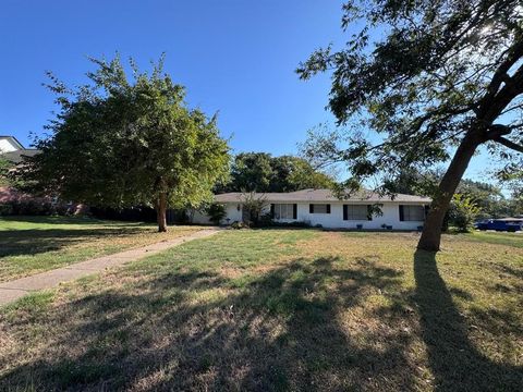 Photo of 2906 Tanglewood Drive, Commerce, TX 75428 (MLS # 21133682)