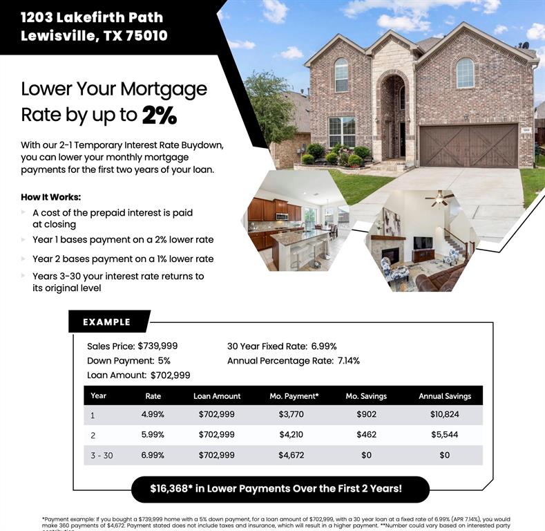 1203 Lakefirth Path