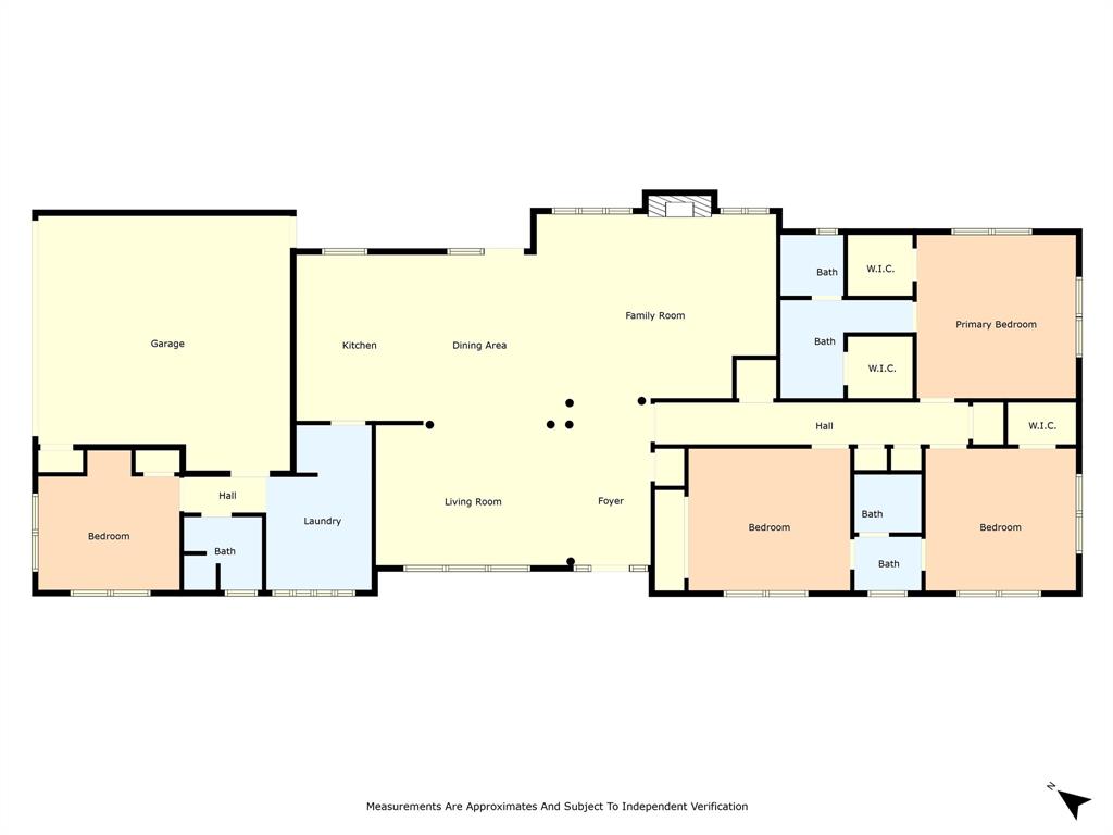 Forest Hills - Residential