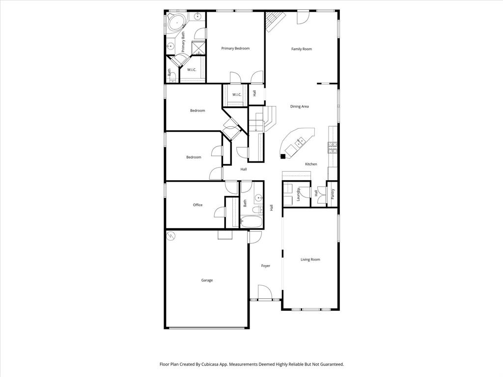 Summer Creek Ranch Add - Residential
