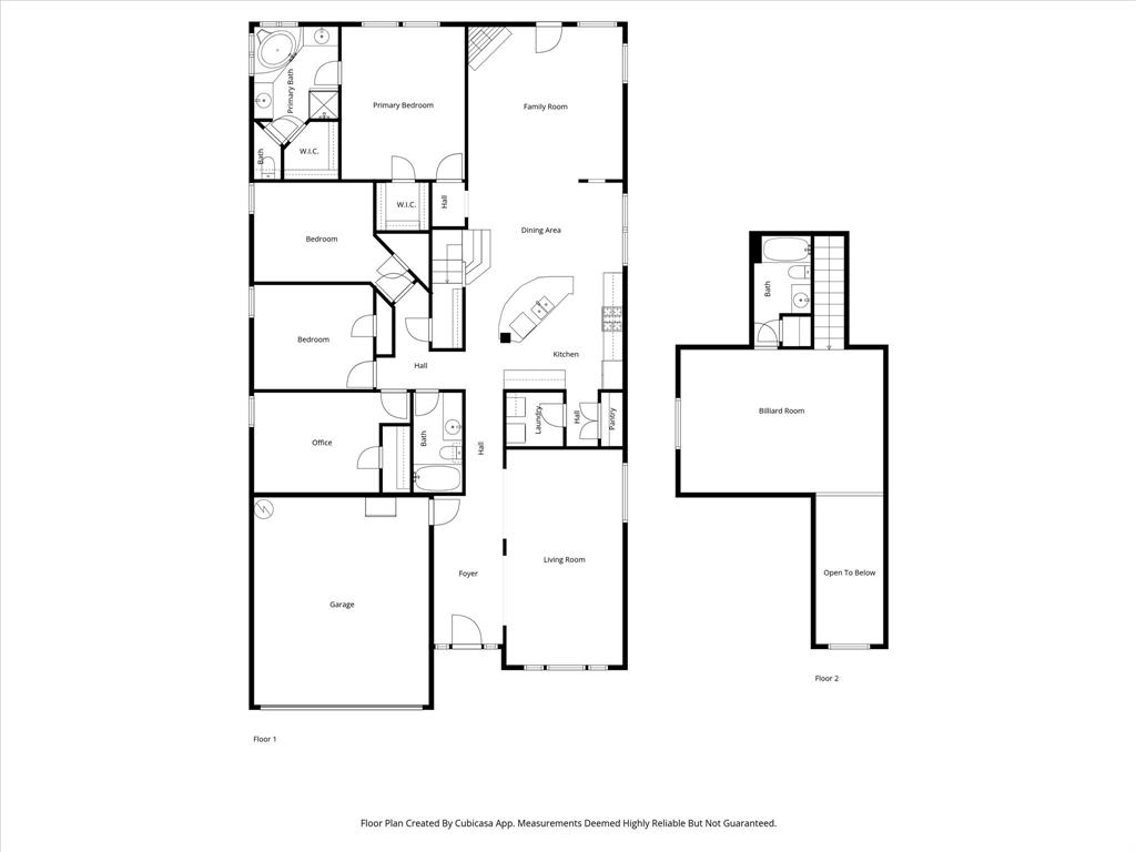 Summer Creek Ranch Add - Residential