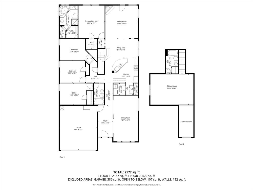 Summer Creek Ranch Add - Residential
