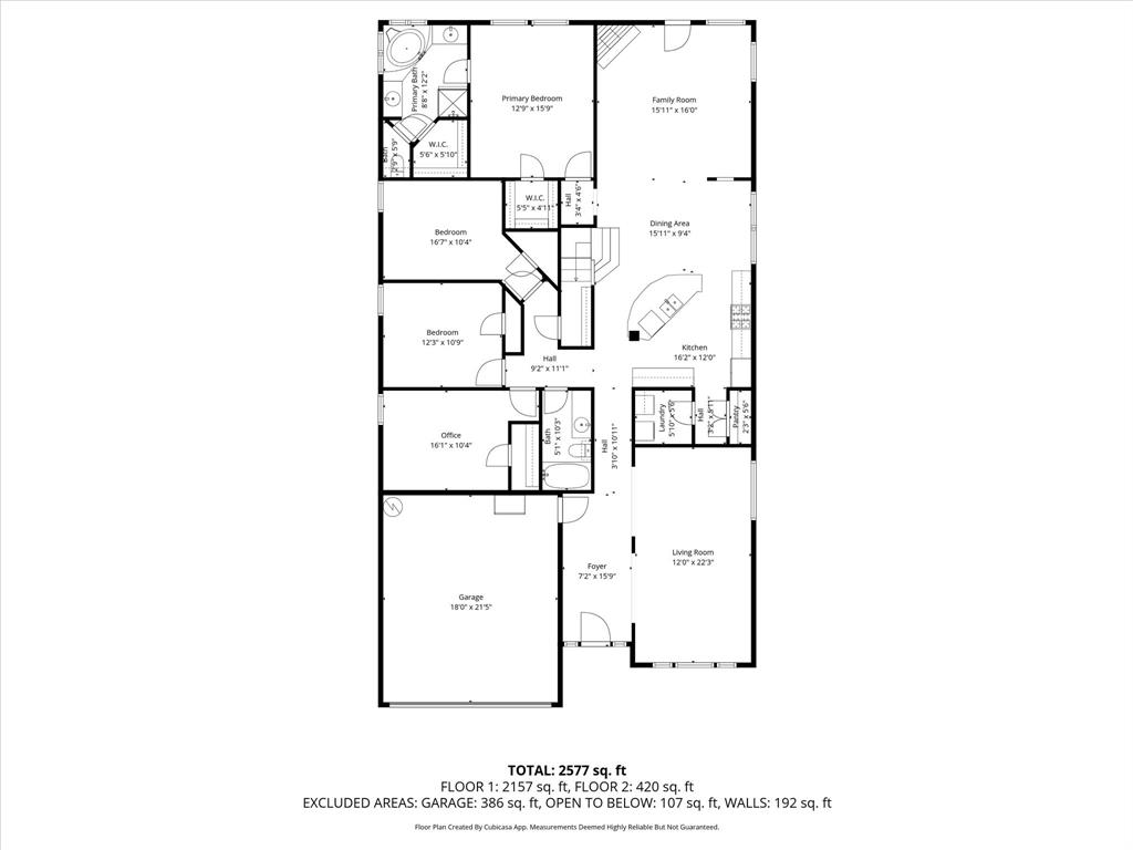 Summer Creek Ranch Add - Residential