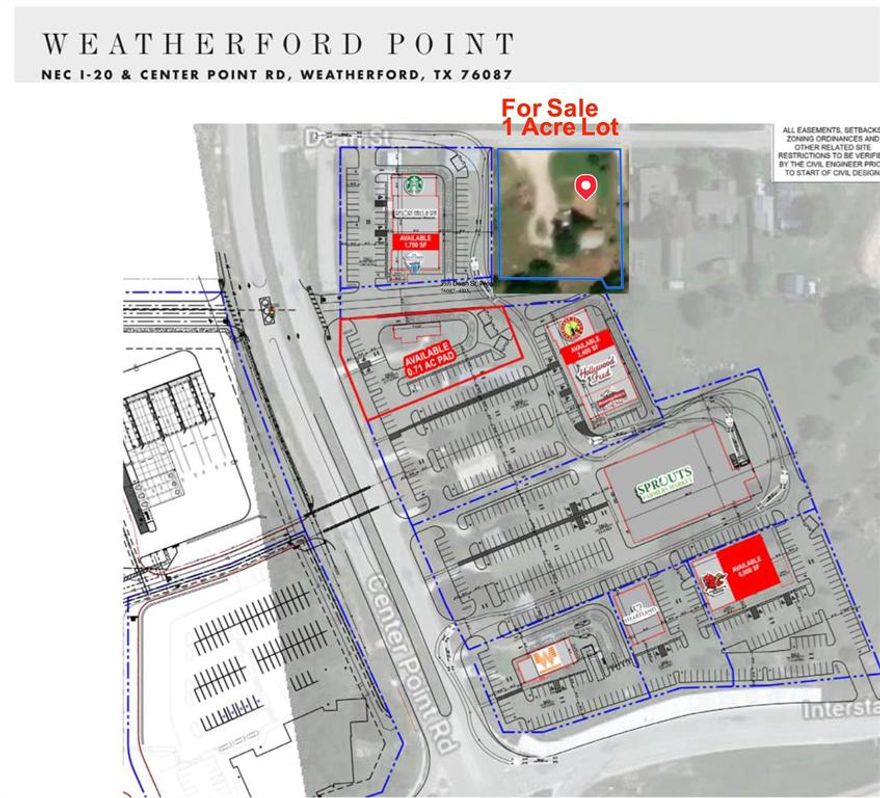 Prime Commercial Land Opportunity in Weatherford, Texas. Located in the thriving and rapidly expanding city of Weatherford, this prime commercial property offers an exceptional opportunity for your next development. Positioned directly across the street from the proposed new Costco and within the highly anticipated Sprouts Weatherford Point retail development project, this location guarantees unparalleled visibility and convenience. The property is located directly behind the new Proposed Starbucks located on the corner. With seamless access to Interstate I-20 and benefiting from high daily traffic counts, this site is perfectly suited for businesses seeking a strategic, high-exposure location in a booming market. Don’t miss this chance to secure a premium spot in one of Weatherford’s most exciting development corridors.