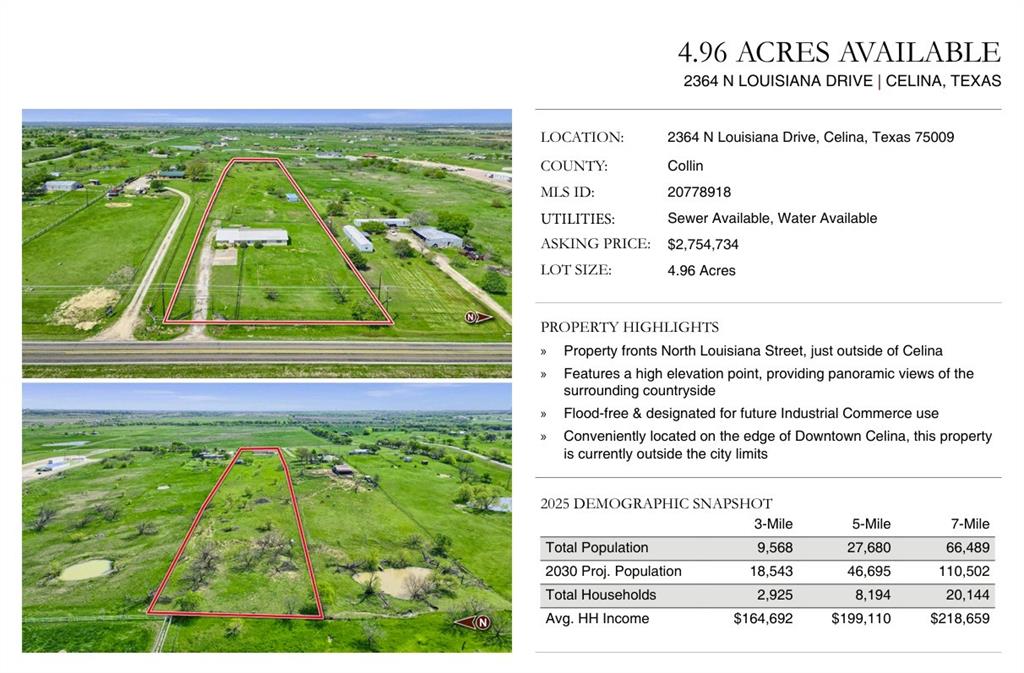 GERMAN EMIGRATION - Land