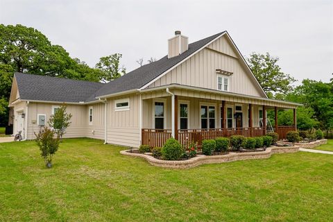 MLS: 20909118
