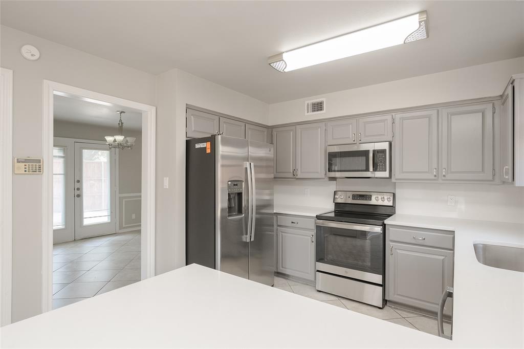 Raintree Village - Residential Lease