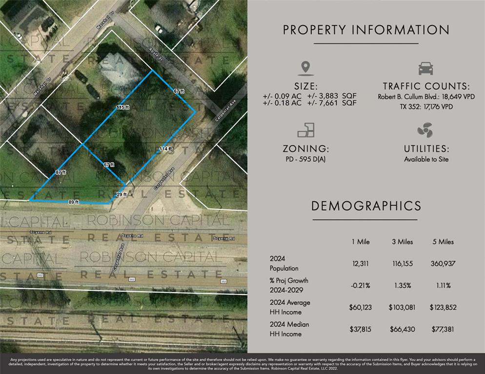 Feltons John B - Land