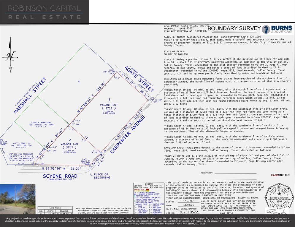 Feltons John B - Land